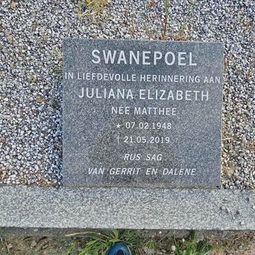 S - Surnames starting with the letter S