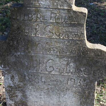 SWART ?. P. 1854-1934