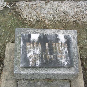 BOTHA Maria D. -1951