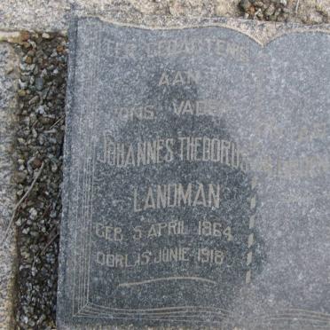 LANDMAN Johannes Theodorus 1864-1918