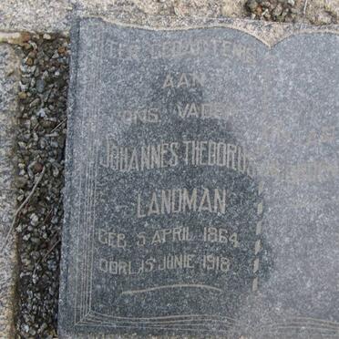LANDMAN Johannes Theodorus 1864-1918