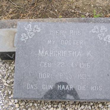 RENSBURG Margrietha K., van 1916-1935