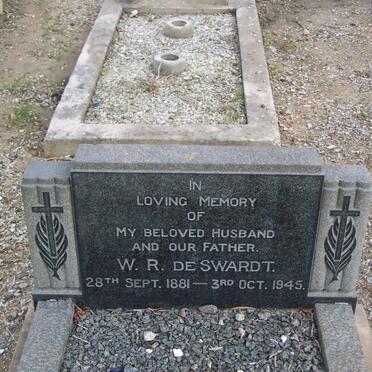 SWARDT W.R., de 1881-1945