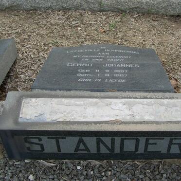 STANDER Gerrit Johannes 1887-1967
