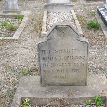 SWART W.J. 1887-1936