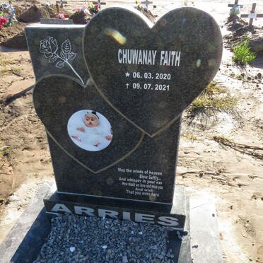 ARRIES Chuwanay Faith 2020-2021