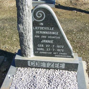 COETZEE Jannie 1972-1972