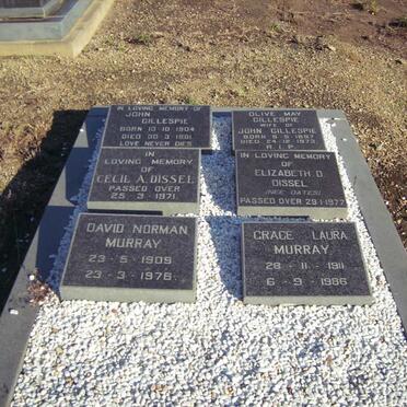 DISSEL :: GILLESPIE :: MURRAY