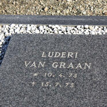 GRAAN Luderi, van 1975-1975