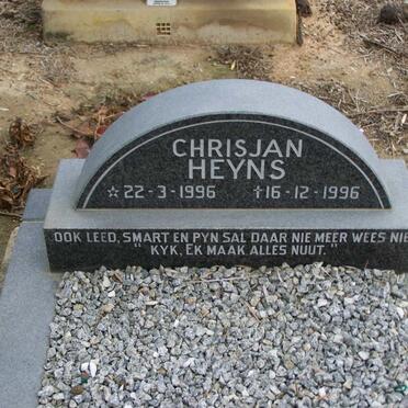 HEYNS Chrisjan 1996-1996