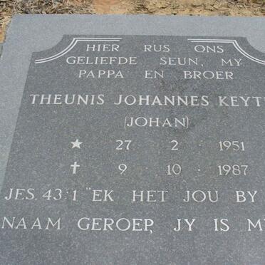 KEYTER Theunis Johannes 1951-1987