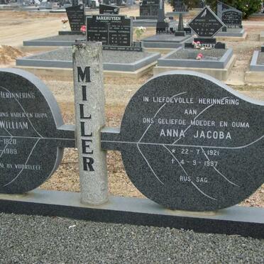 MILLER Kenneth William 1920-1989 &amp; Anna Jacoba 1921-1997