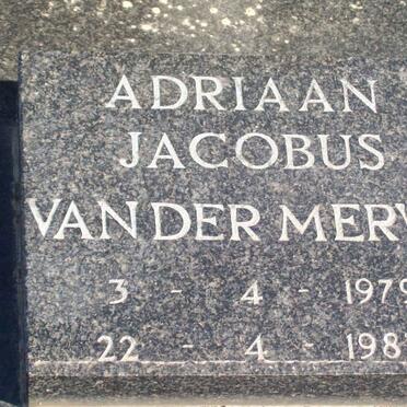 MERWE Adriaan Jacobus, van der 1979-1987