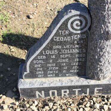 NORTJE Louis Johannes 1960-1962