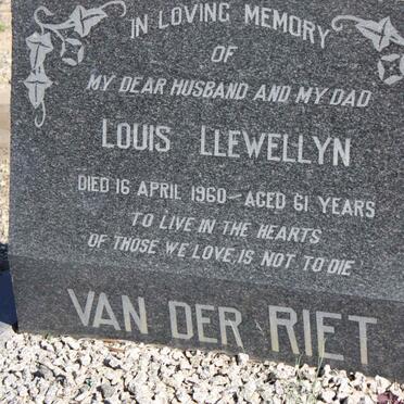 RIET Louis Llewellyn, van der  -1960