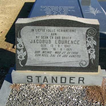STANDER Jacobus Lourence 1947-1971