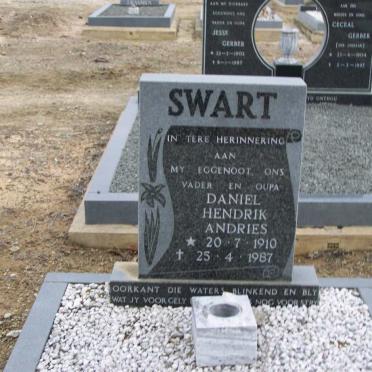 SWART Daniel Hendrik Andries 1910-1987