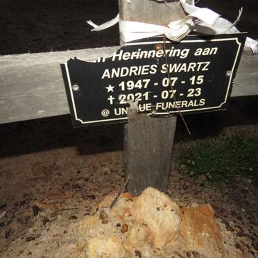 Sw - Surnames starting with the letters Sw