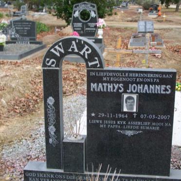 SWART Mathys Johannes 1964-2007