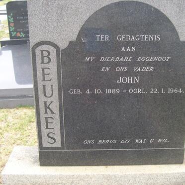 B - Vanne :: Surnames - B