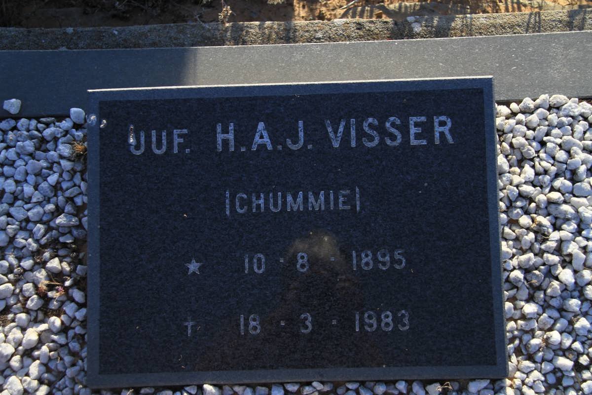 VISSER H.A.J. 1895-1983