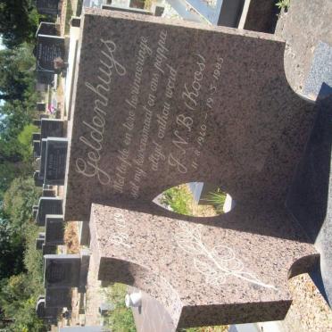 GELDENHUYS J.N.B. 1940-1985