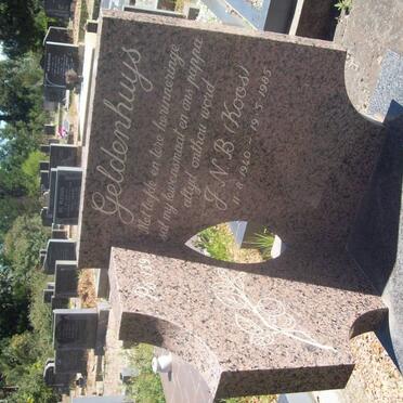 GELDENHUYS J.N.B. 1940-1985