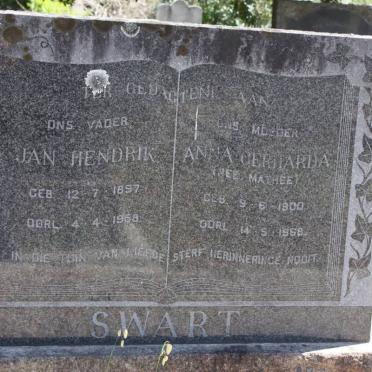 SWART Jan Hendrik 1897-1958 &amp; Anna Gerharda MATTHEE 1900-1968