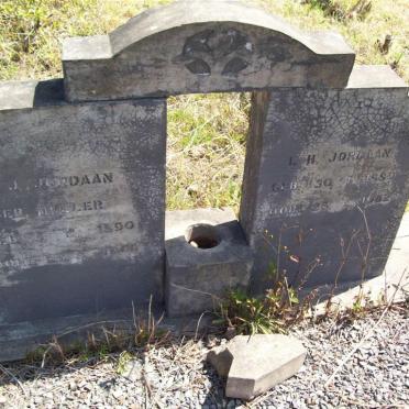 JORDAAN L.H. 1880-1952 &amp; J.J. MULLER 1890-1946