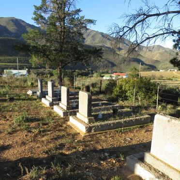 2. Overview / Oorsig