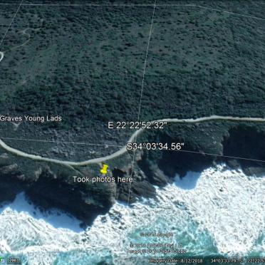 1. Overview