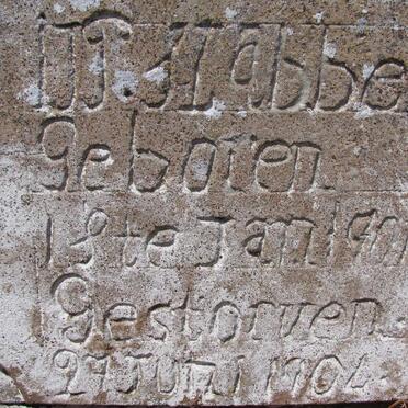 SLABBER J.?. 1901-1904