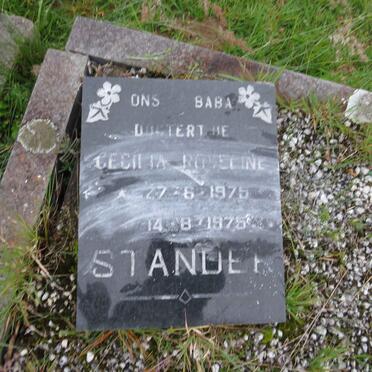 STANDER Cecilia Roseline 1975-1975
