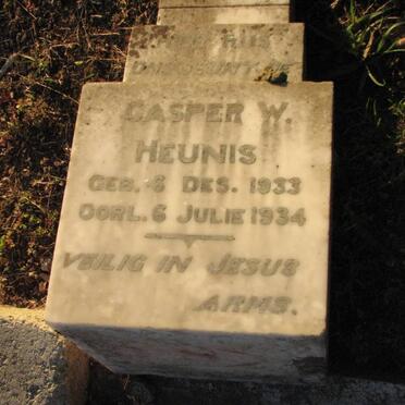 HEUNIS Casper W. 1933-1934