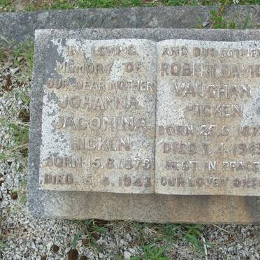 HICKEN Robert David Vaughan 1873-1948 &amp; Johanna Jacomina 1878-1943