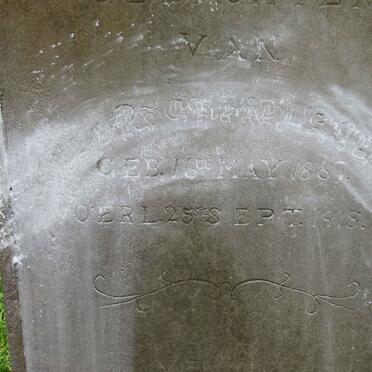 LEVENDAL Samuel Richard 1867-1918