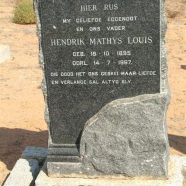 SCHALKWYK Hendrik Mathys Louis, van 1895-1967