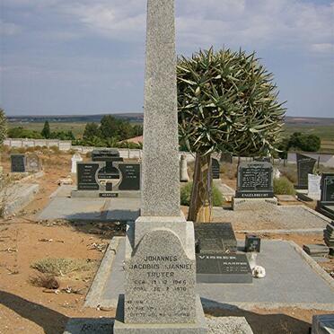 TRUTER Johannes Jacobus 1946-1970