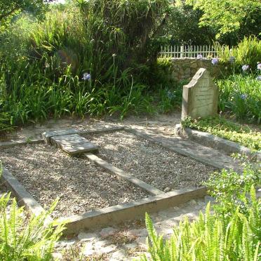 2. Cemetery overview