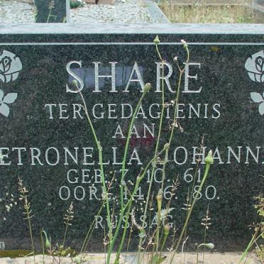 SHARE Petronella Johanna 1961-1980