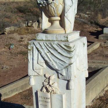 MARTIN C.E. 1854-1910