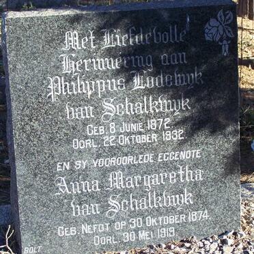 SCHALKWYK Philippus Lodewyk, van 1872-1932 &amp; Anna Margaretha NEFDT 1874-1919