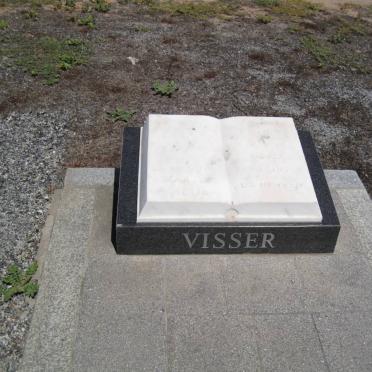 VISSER Martha Jacoba 1879-1955