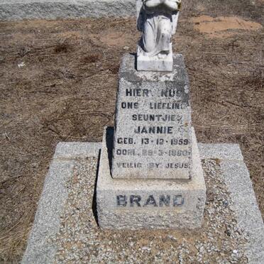 BRAND Jannie 1959-1960