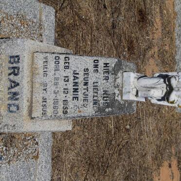 BRAND Jannie 1959-1960