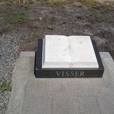 VISSER Martha Jacoba 1879-1955