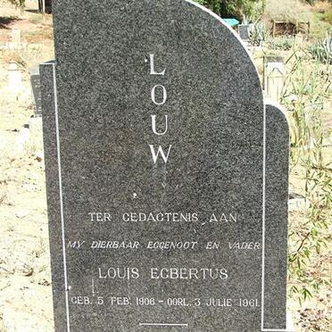 LOUW Louis Egbertus 1906-1961