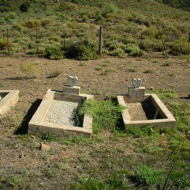 3. Overview on unmarked graves