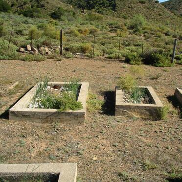 4. Overview on unmarked graves