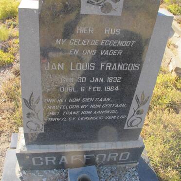 CRAFFORD Jan Louis Francois 1892-1964